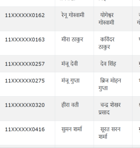 Ration card New List